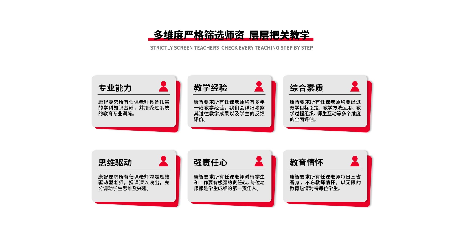 师资筛选的关注维度：专业能力、教学经验、综合素质、思维驱动、强责任心与教育情怀