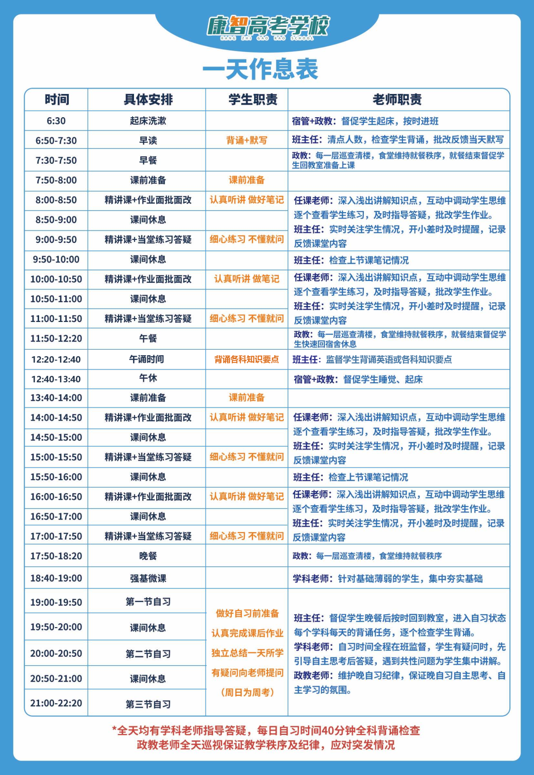 科学作息与每周休息日安排。往期实拍。